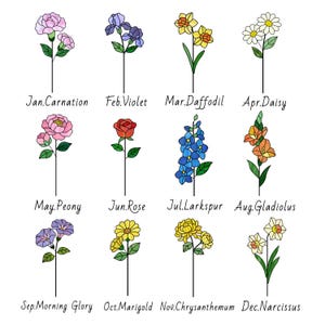 Personalized Stained Glass Birth Flower Plant Stake Handmade Suncatcher Christmas Gift Custom Birth Month Mom/Grandma Birthday Garden Art image 5