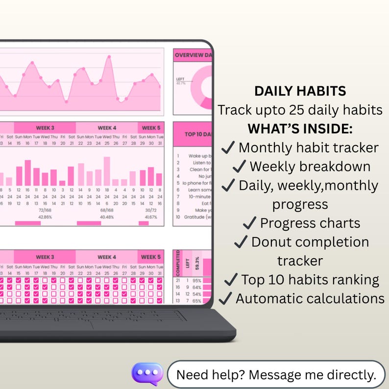 Habit Tracker Google Sheets Spreadsheet | Daily Weekly Monthly Habit ...
