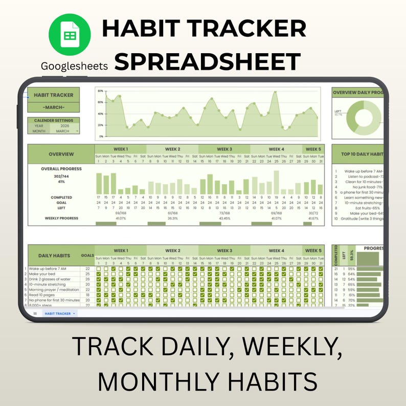 Habit Tracker Google Sheets | Daily Weekly Monthly Habit Tracking ...