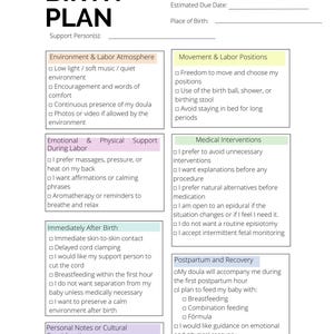 May include: A white birth plan template with black text, including sections for environment, labor positions, medical interventions, and postpartum care. The title "BIRTH PLAN" is at the top. There are blank lines for personal information.