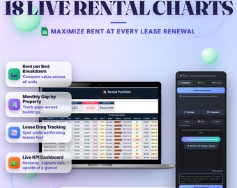 Rent Increase Tracker Google Sheets Template — Optimize Rental Revenue