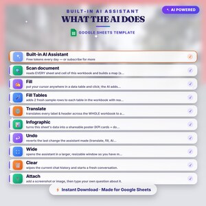 Rental Comp Analyzer Google Sheets Template — 3-Year Rent-Up Plan with AI Assistant afbeelding 5