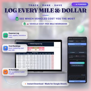 Vehicle Cost Per Mile Tracker — Google Sheets Template with AI Assistant image 2