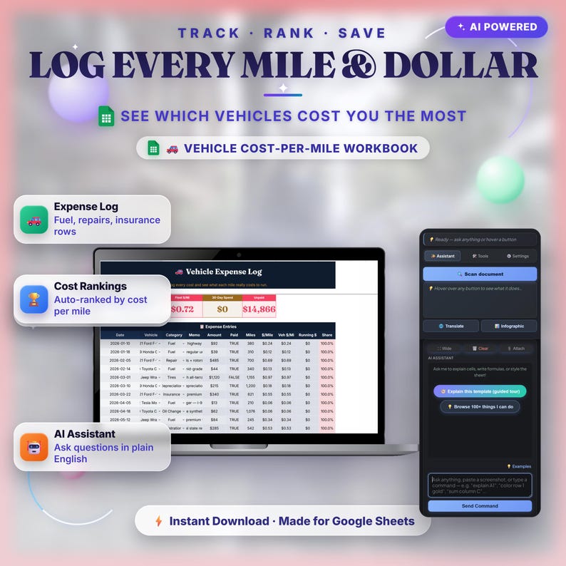 Vehicle Cost Per Mile Tracker — Google Sheets Template with AI Assistant image 2