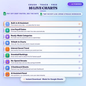 Debt Payoff Tracker Google Sheets Template — See Your Exact Debt-Free Date image 4