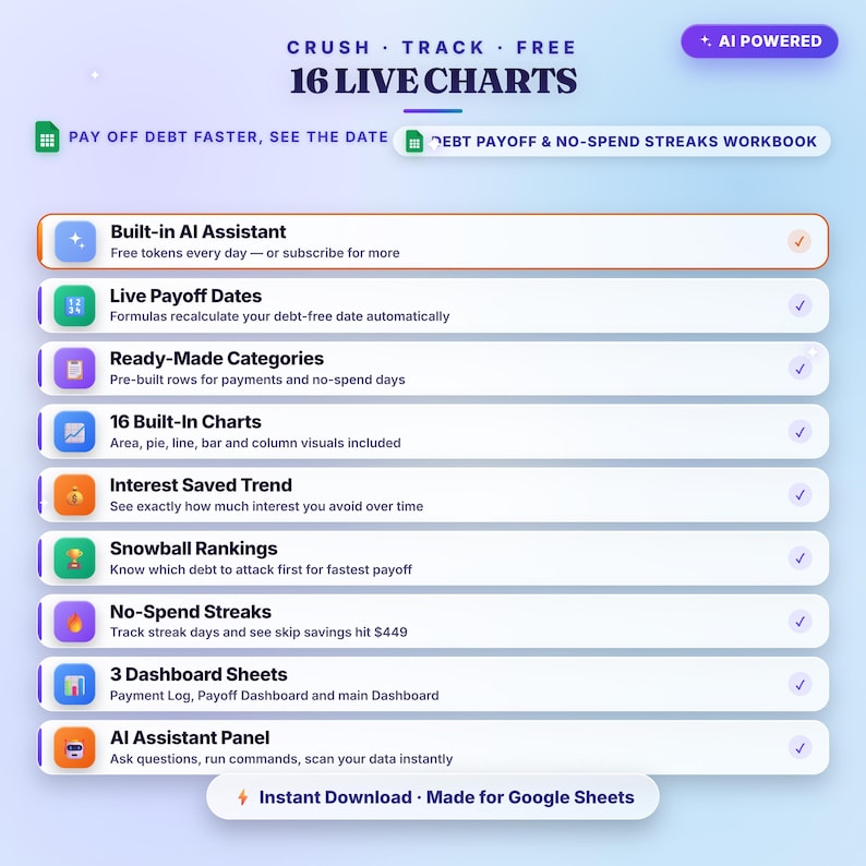 Debt Payoff Tracker Google Sheets Template — See Your Exact Debt-Free Date image 4