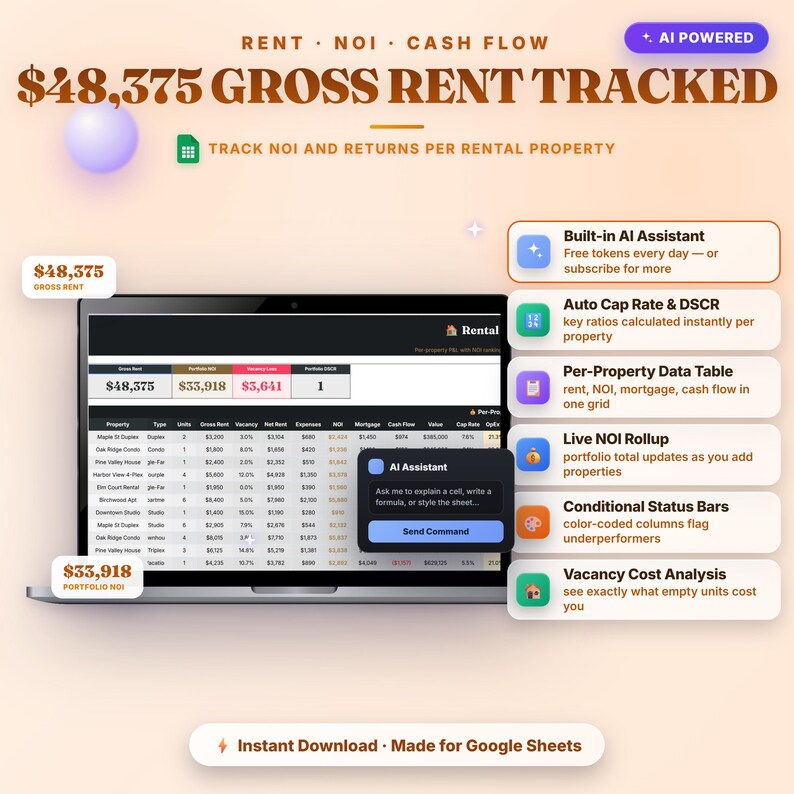 Rental Property Spreadsheet Google Sheets Template — Track NOI & Cash Flow immagine 2