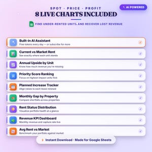 Rent Increase Tracker Google Sheets Template — Optimize Rental Revenue image 4