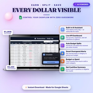Cashflow Budget Google Sheets Template — Auto 50/30/20 Splits & Dashboard image 2