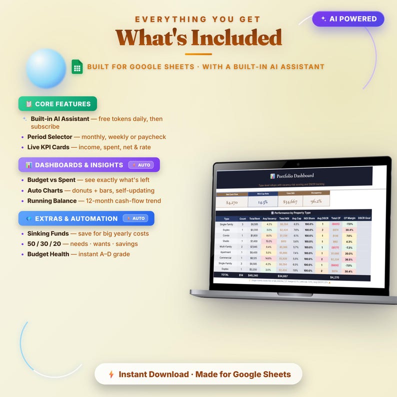 Rental Property Spreadsheet Google Sheets Template — Track NOI & Cash Flow immagine 3