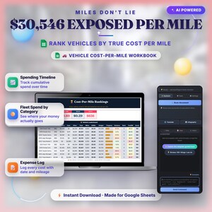 Vehicle Cost Per Mile Tracker — Google Sheets Template with AI Assistant image 3