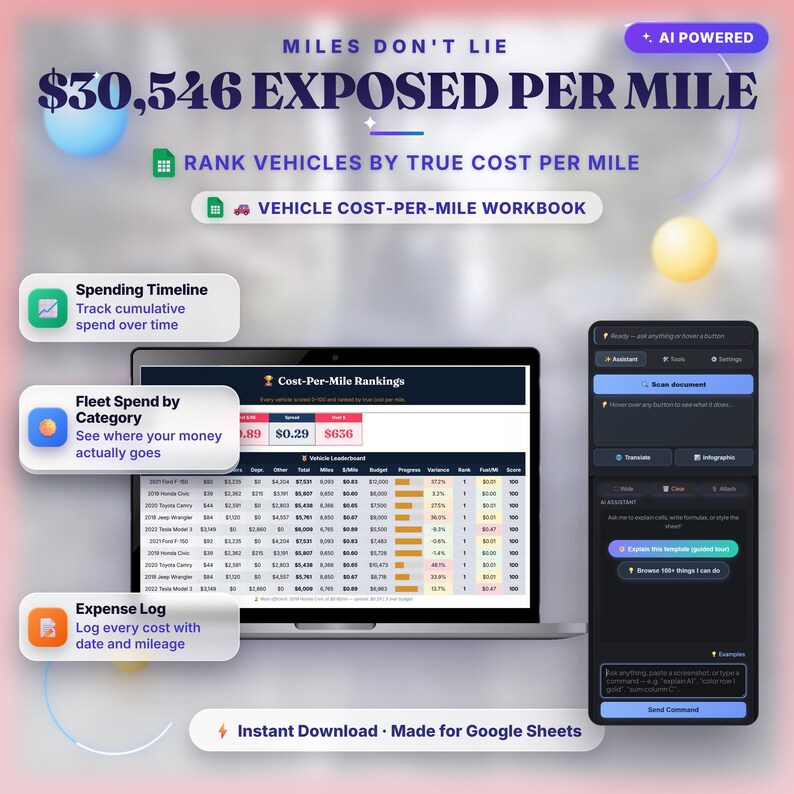 Vehicle Cost Per Mile Tracker — Google Sheets Template with AI Assistant image 3