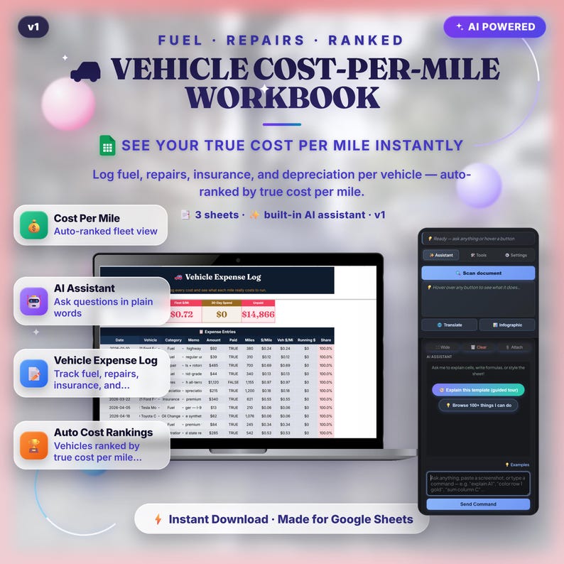 Vehicle Cost Per Mile Tracker — Google Sheets Template with AI Assistant image 1