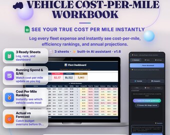 Vehicle Cost Per Mile Tracker — Google Sheets Template with AI Assistant