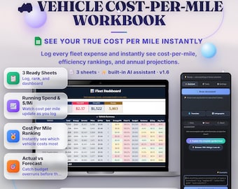 Vehicle Cost Per Mile Tracker — Google Sheets Template with AI Assistant