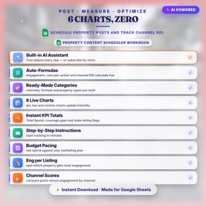 Immo-Planer | Inhalt Planer Google Sheets Vorlage mit AI Assistent Bild 3