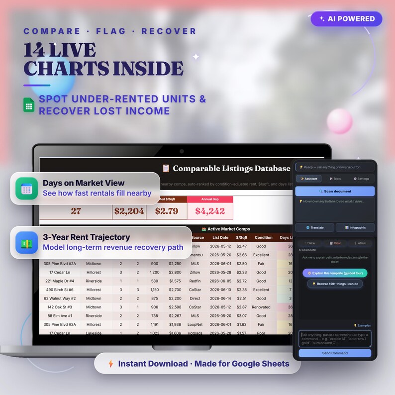 Rental Comp Analyzer Google Sheets Template — 3-Year Rent-Up Plan with AI Assistant afbeelding 2