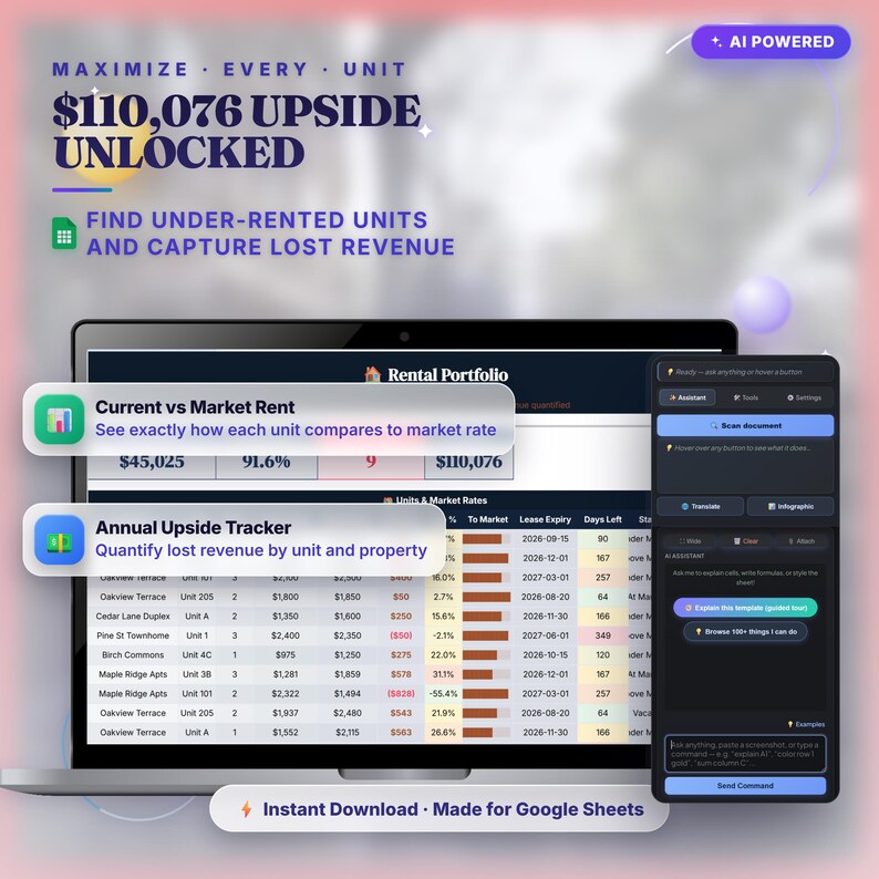 Rent Increase Tracker Google Sheets Template — Optimize Rental Revenue image 2