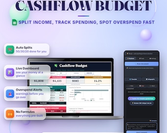 Modello di budget per il flusso di cassa in Fogli Google — Suddivisione automatica 50/30/20 e dashboard
