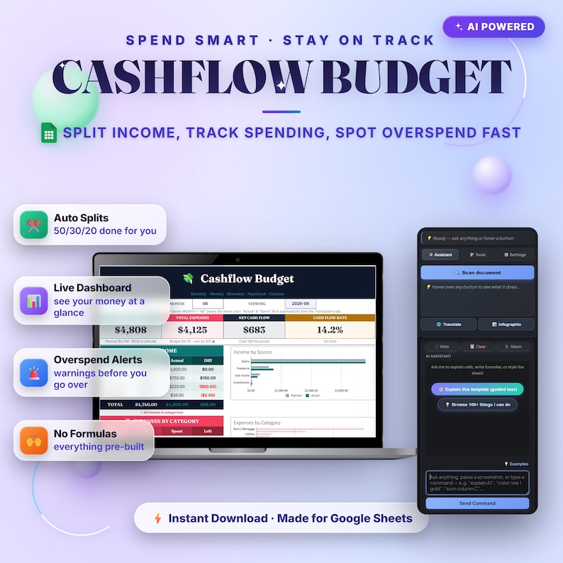 Cashflow Budget Google Sheets Template — Auto 50/30/20 Splits & Dashboard image 1