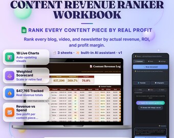 Content ROI Tracker Google Sheets Template — Rank & Scale What Earns Most