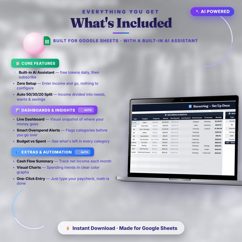 Cashflow Budget Google Sheets Template — Auto 50/30/20 Splits & Dashboard image 3