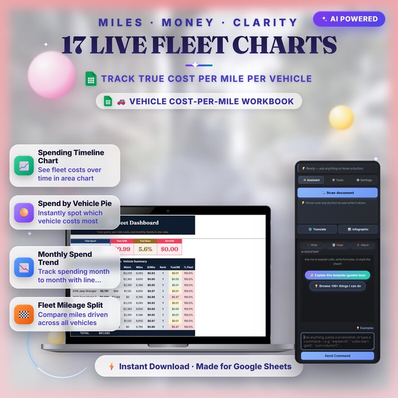 Vehicle Cost Per Mile Tracker — Google Sheets Template with AI Assistant image 4