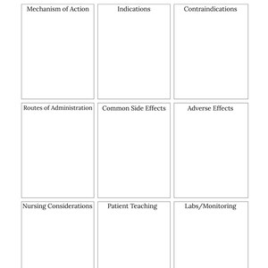 K&ouml;nnte beinhalten: Eine wei&szlig;e Tabelle im Rasterstil f&uuml;r Medikamenteninformationen. Die Tabelle ist in neun Abschnitte unterteilt, die jeweils mit medizinischen Begriffen wie "Wirkmechanismus", "Indikationen" und "Kontraindikationen" beschriftet sind. Oben auf der Tabelle steht "Medikamentenname:" und "Arzneistoffklasse:"