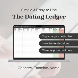 Può includere: Un computer portatile mostra un foglio di calcolo "The Dating Ledger". Il testo "Organizza la tua vita sentimentale", "Prendi decisioni migliori" e "Osserva schemi e annota" è visibile. Il portatile è su uno sfondo chiaro.