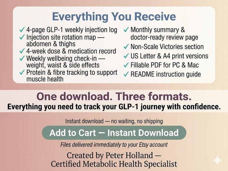 Weekly Injection Rotation Chart GLP-1 Injection Log | Ozempic Mounjaro Wegovy | Fillable PDF & Site ...
