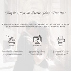 May include: An instructional graphic titled Simple Steps to Create Your Invitation. It features three icons: a shopping cart for purchase, a computer with a pencil for personalization, and a printer for printing, with text explaining the digital process.