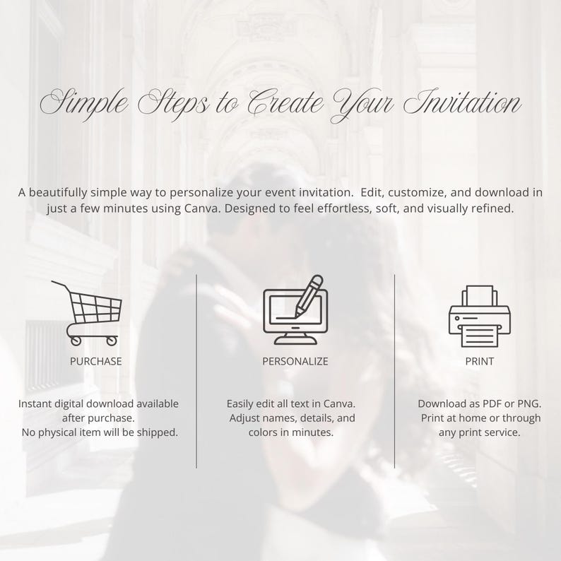 May include: An instructional graphic titled Simple Steps to Create Your Invitation. It features three icons: a shopping cart for purchase, a computer with a pencil for personalization, and a printer for printing, with text explaining the digital process.