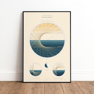 June Solstice Global Sun Path Diagram Fine Art Print, Astronomy Wall Art Celestial Map