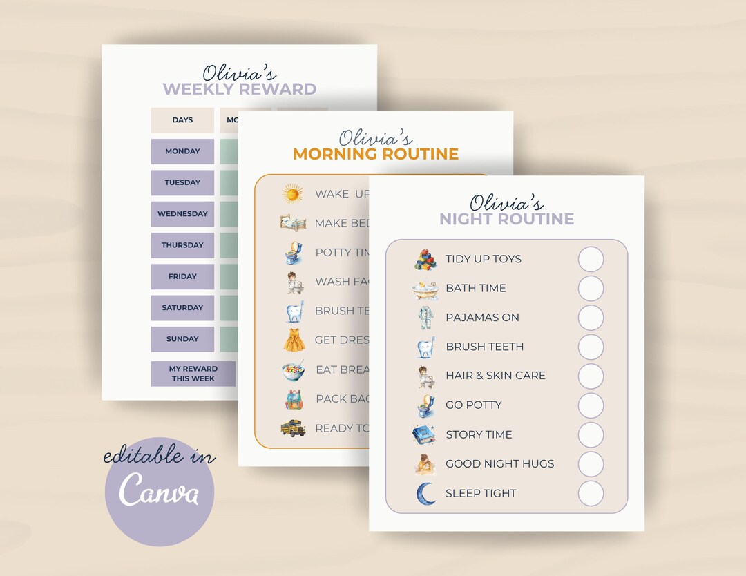 Personalized Kids Morning and Night Routine Chart for Kids Editable ...
