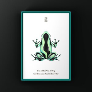 May include: A framed print of a green and black poison dart frog illustration. The artwork includes the text "Green And Black Poison Dart Frog" and "Dendrobates auratus 'Colombian Green & Blue'". The frame is teal.