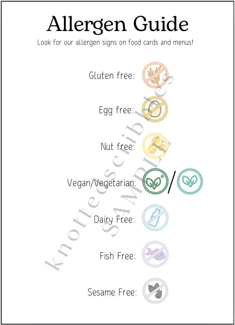 Food Allergen Labeling Guide Digital Download - Customizable Canva ...