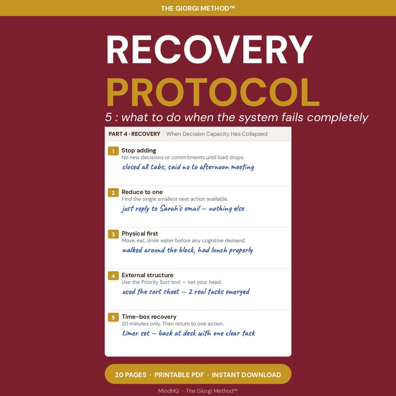 Recovery Protocol  Stop adding. Reduce to one. Physical first. Then structure.