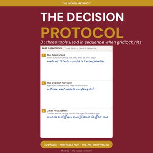 The Decision Clarity Protocol Three tools used in sequence when gridlock hits
