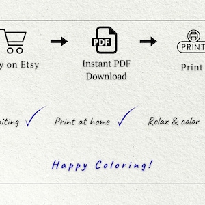 May include: An image with text and icons illustrating the process of purchasing a digital product on Etsy. The steps include buying on Etsy, downloading an instant PDF, and printing. Text includes "No waiting," "Print at home," and "Relax & color." The phrase "Happy Coloring!" is also present.