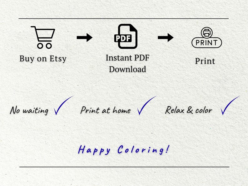 May include: An image with text and icons illustrating the process of purchasing a digital product on Etsy. The steps include buying on Etsy, downloading an instant PDF, and printing. Text includes "No waiting," "Print at home," and "Relax & color." The phrase "Happy Coloring!" is also present.