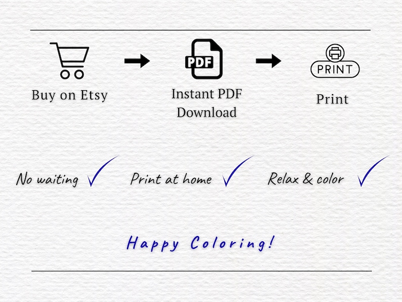 May include: A digital instruction graphic featuring black icons and text. The sequence shows a shopping cart labeled Buy on Etsy, a PDF document icon labeled Instant PDF Download, and a printer icon labeled Print. Below are the phrases No waiting, Print at home, and Relax & color, each followed by a blue checkmark, ending with the text Happy Coloring!