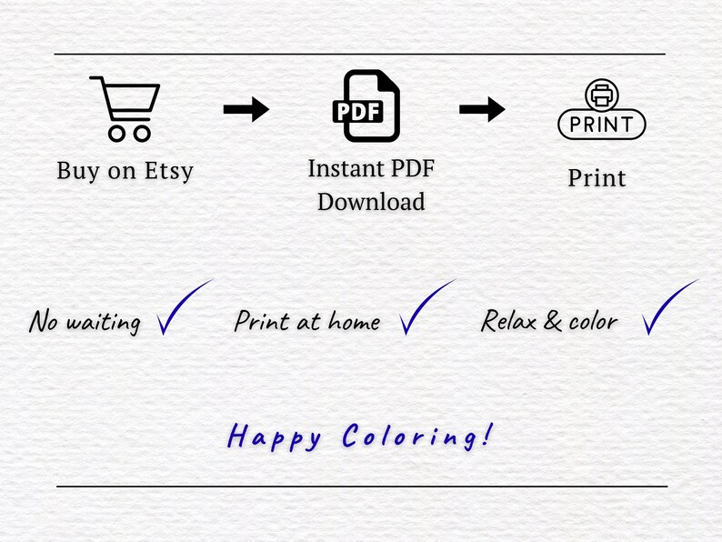 May include: A digital instruction graphic featuring black icons and text on a white background. The sequence shows: Buy on Etsy, Instant PDF Download, and Print. Below, checkmarks accompany the phrases: No waiting, Print at home, Relax & color, and Happy Coloring!