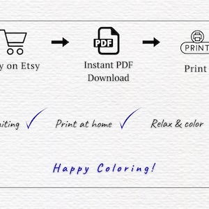 Peut inclure: Un graphique d'instructions num&eacute;rique avec des ic&ocirc;nes et du texte noirs sur fond blanc. La s&eacute;quence indique : Buy on Etsy, Instant PDF Download, et Print. En dessous, des coches accompagnent les phrases : No waiting, Print at home, Relax & color, et Happy Coloring!