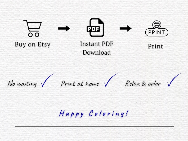 Peut inclure: Un graphique d'instructions num&eacute;rique avec des ic&ocirc;nes et du texte noirs sur fond blanc. La s&eacute;quence indique : Buy on Etsy, Instant PDF Download, et Print. En dessous, des coches accompagnent les phrases : No waiting, Print at home, Relax & color, et Happy Coloring!