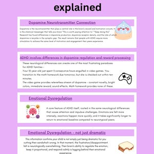 May include: An infographic titled "ADHD brain differences explained" with sections on dopamine, reward processing, and emotional dysregulation. Includes illustrations of a dumpling, a video game controller, and a brain.