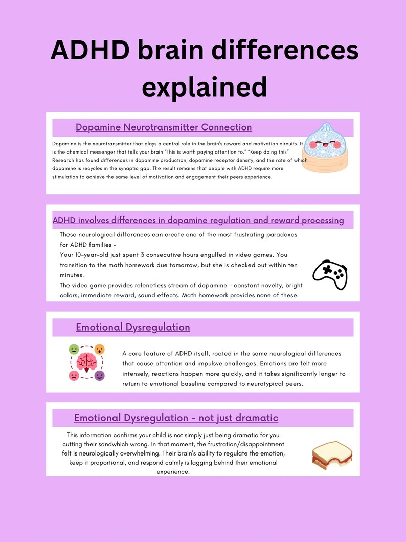 May include: An infographic explaining ADHD brain differences, featuring sections on dopamine, reward processing, and emotional dysregulation. Includes illustrations of a dumpling, a games controller, and a brain.