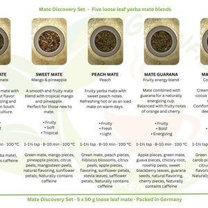 Könnte beinhalten: Mate-Entdeckungsset mit fünf losen Yerba-Mate-Mischungen. Enthält Green Mate, Sweet Mate, Peach Mate, Mate Guarana und Mate Y Cacao. Jede Mischung wird in einem kleinen, runden Behälter mit Beschreibungen präsentiert.