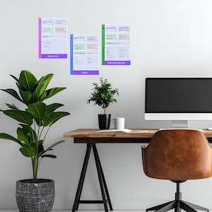 Software Design Patterns Poster Set – GoF Architecture Cheat Sheet – Software Developer