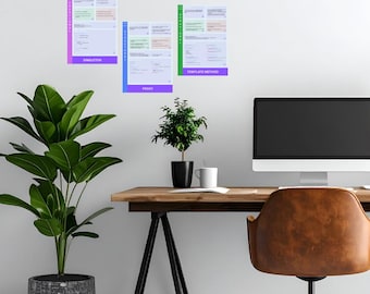 Software Design Patterns Poster Set – GoF Architecture Cheat Sheet – Software Developer