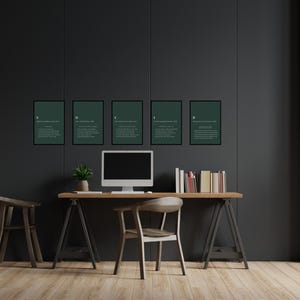 SOLID Principles Poster Set | Clean Code Reference, Software Design Wall Art (PDF) image 6